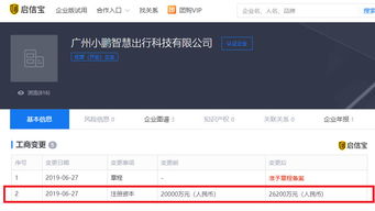 小鵬出行增資至2.62億元，強(qiáng)化網(wǎng)絡(luò)信息技術(shù)推廣服務(wù)布局