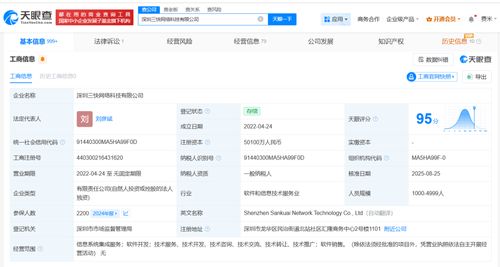 美團(tuán)旗下深圳公司注冊(cè)資本暴增500倍 軟件開發(fā)賽道布局引關(guān)注